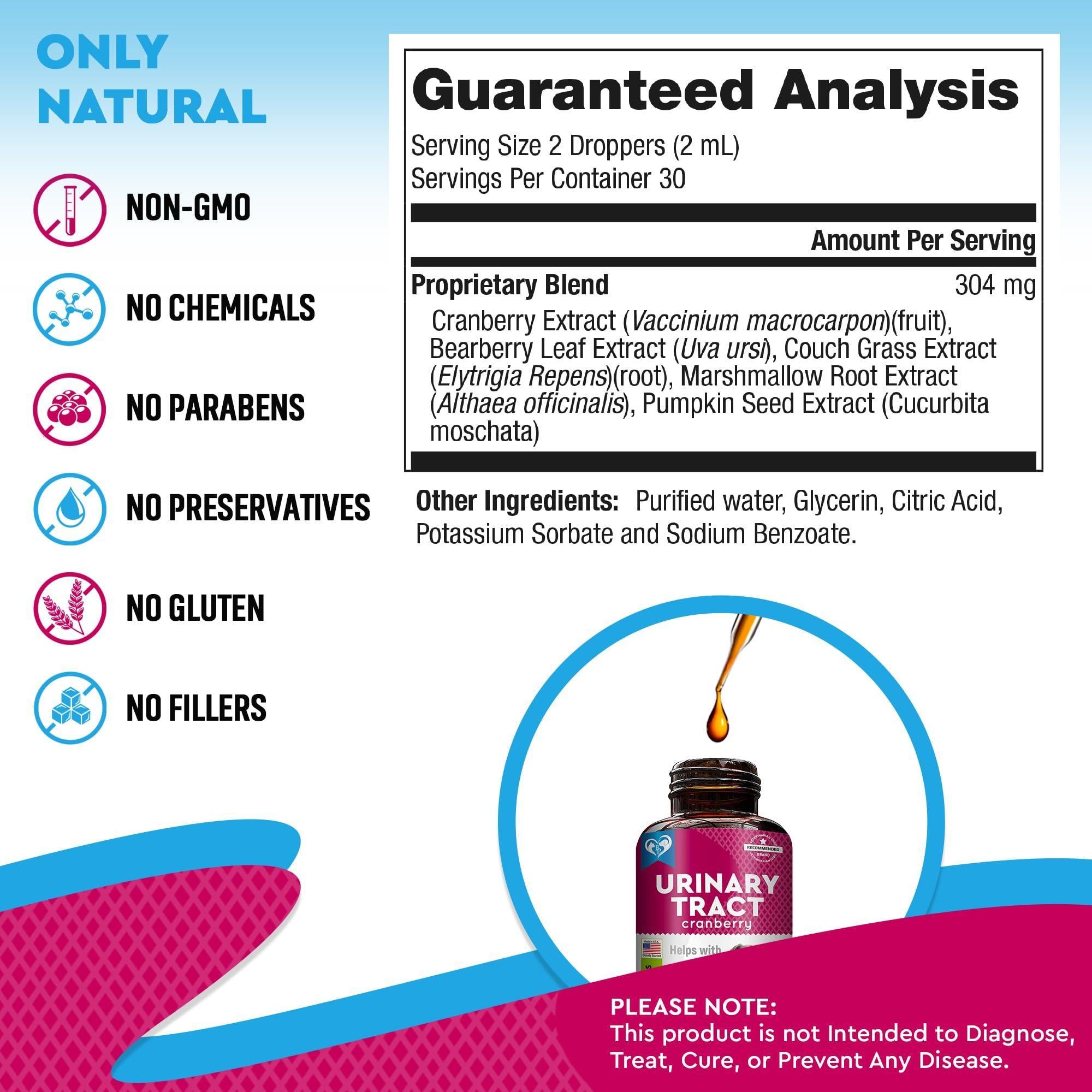 Natural Cranberry UTI Drops for Pets