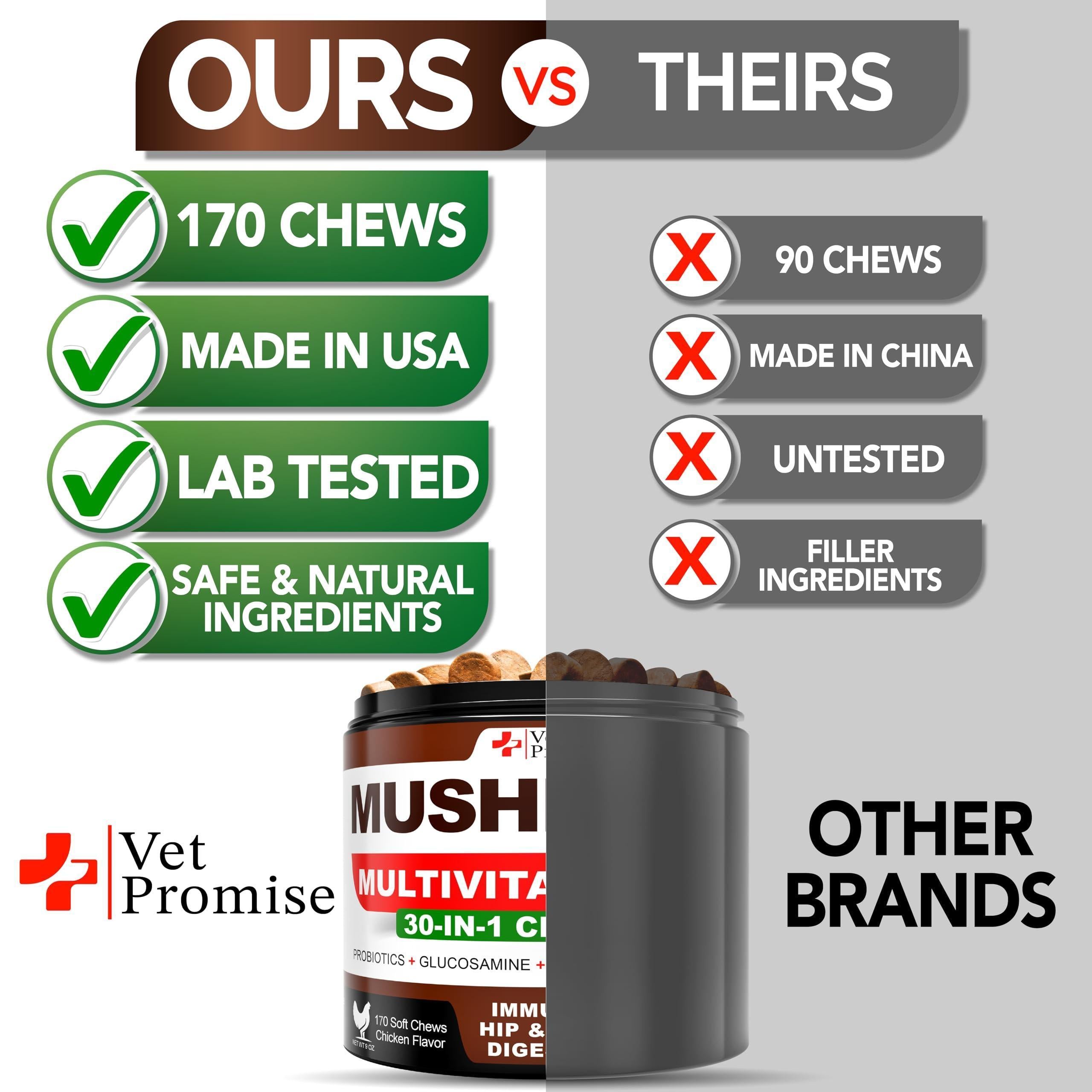 Advanced Mushroom Blend for Dogs 30 in 1