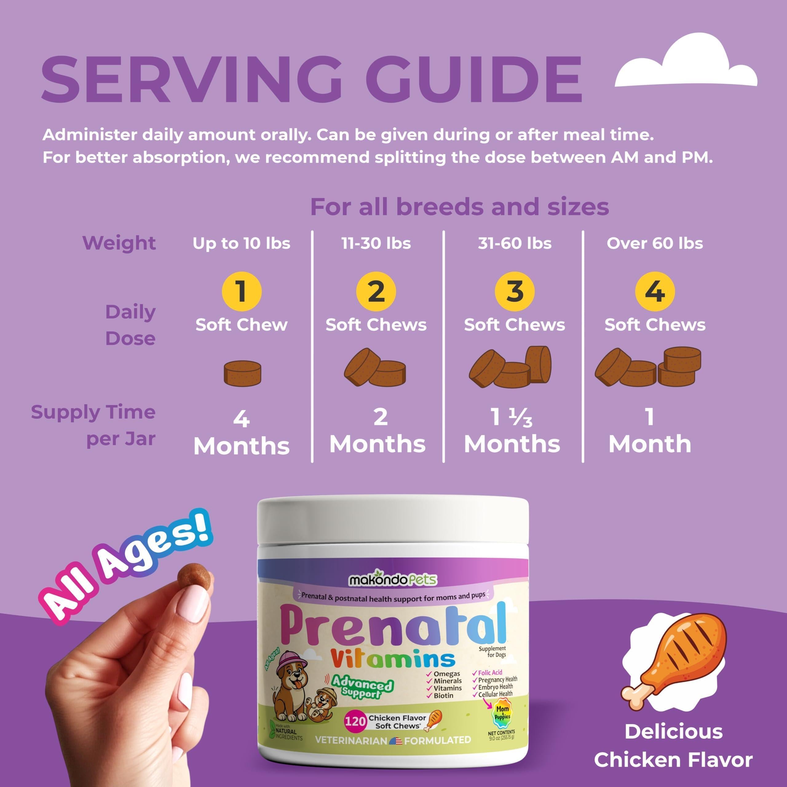 Dog Prenatal Vitamins